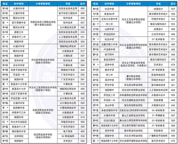 制定激励性的篮球训练目标和奖励机制_1
